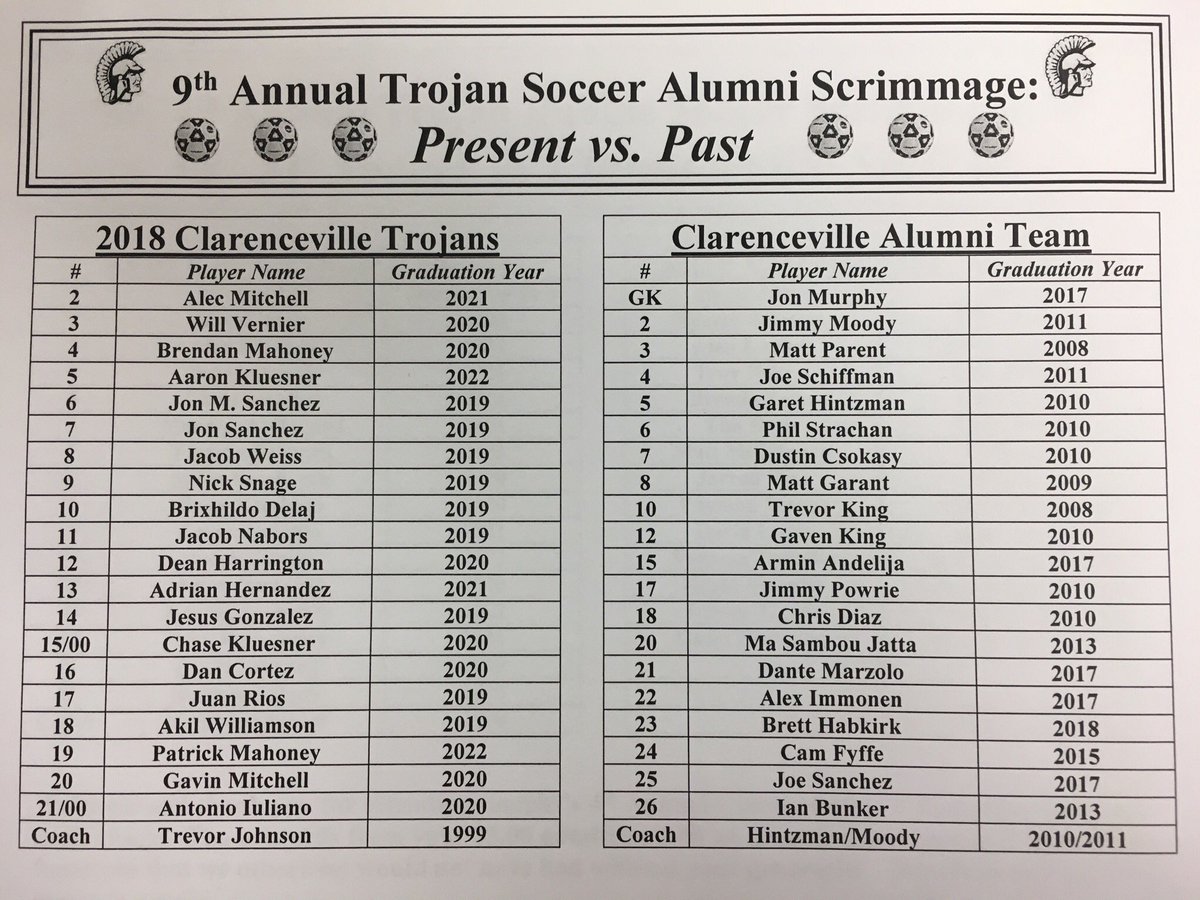 MrJohnsonCville's tweet photo. Alumni Game/Bubble Soccer 2018 is TOMORROW NIGHT starting at 5:30! Entertaining games w/ raffles, good eats, &amp; all of it to support your CHS Boys Soccer program! We would truly appreciate your support at our annual fundraiser! #RostersBelow #StackedAlumniAndStaffSquads #Rising https://t.co/pRBDAS5avt