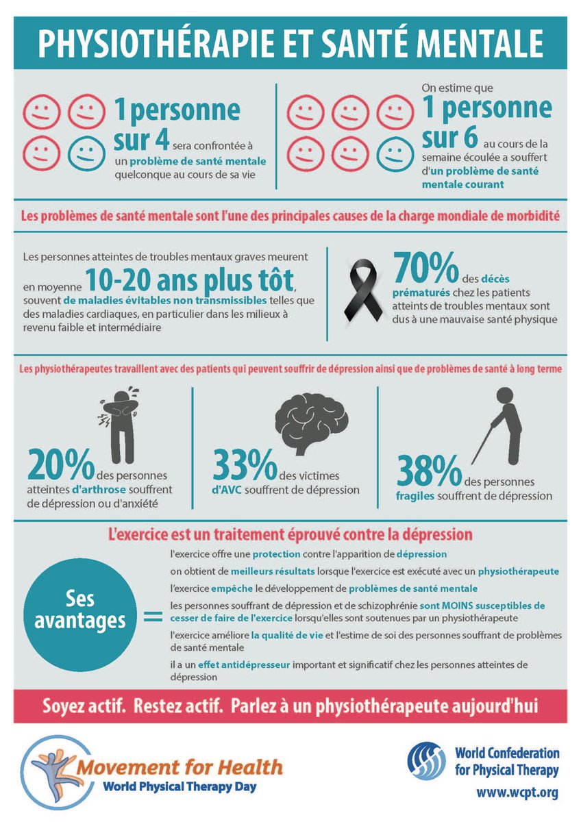 WorldPhysio1951's tweet photo. Talk to a physical therapist and find out how physical therapy can help improve mental health #WorldMentaHealthDay https://t.co/lIRlOhvhdk