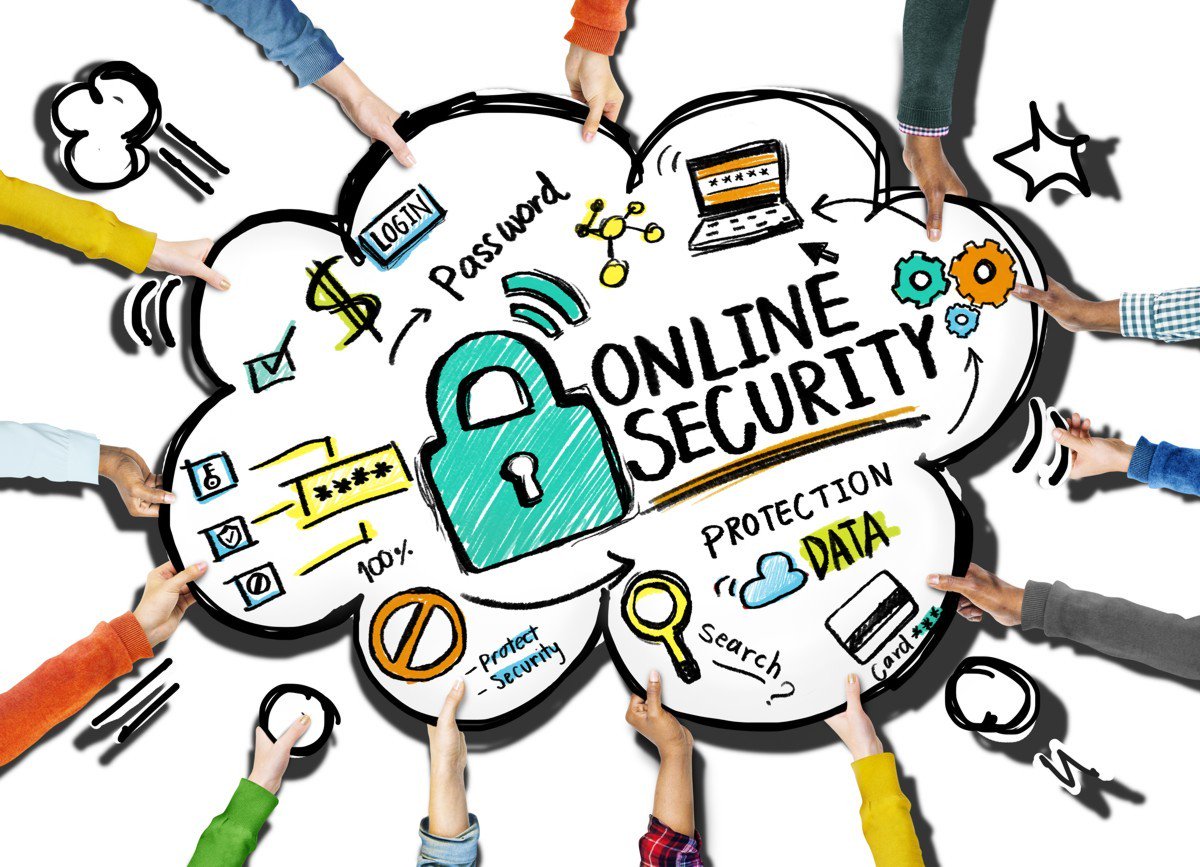 What is Computer Security?