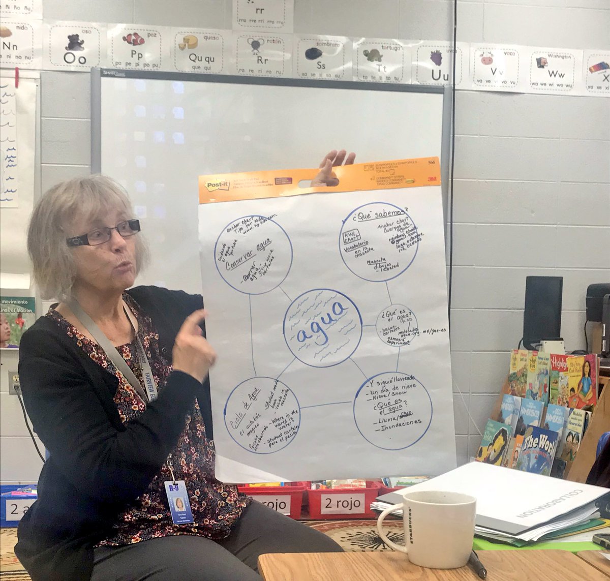 Señora Reed sharing about how thematic units begin with webs! Her face says it all! #teachers #DualLanguage