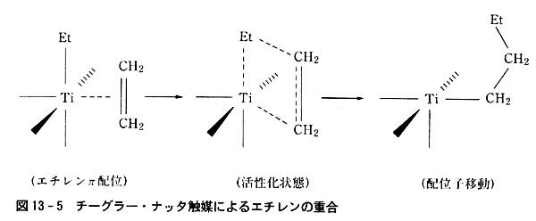 synthetic jets fundamentals