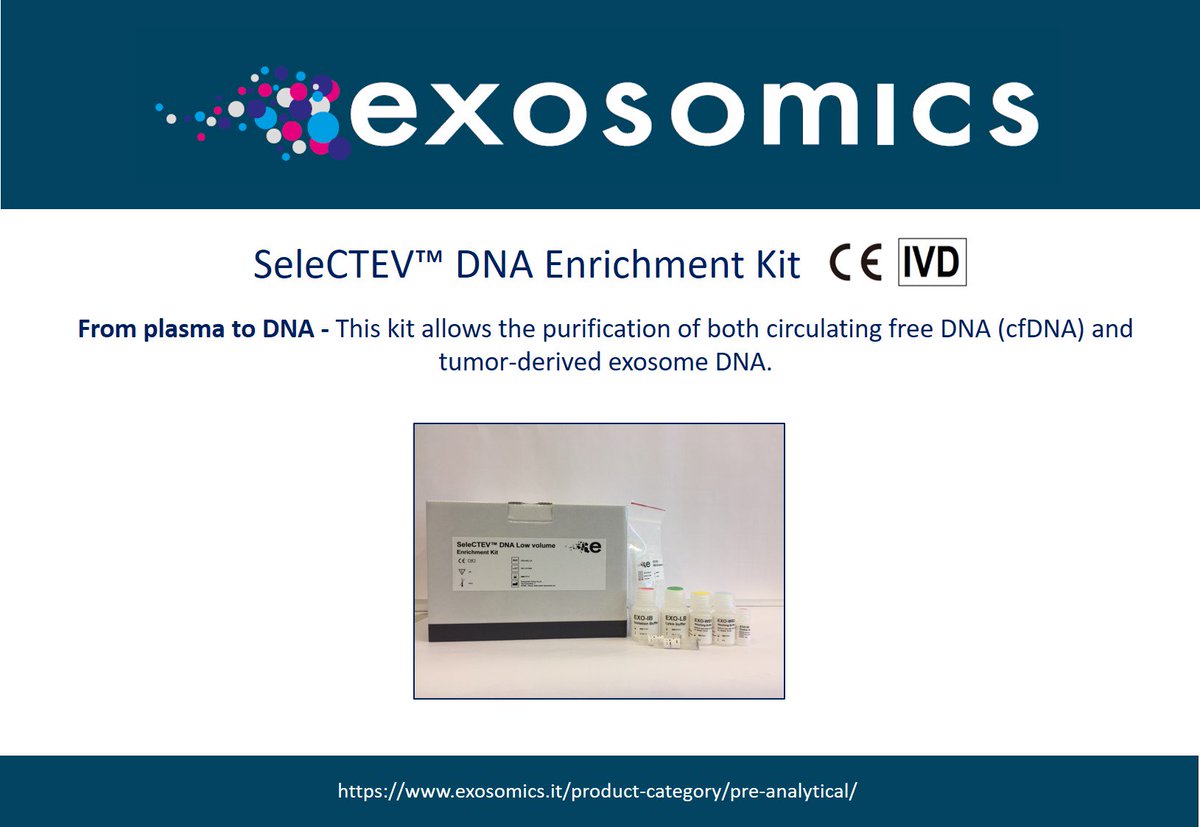 Exosomics latest product #SeleCTEV™ DNA Enrichment Kit is now CE-IVD marked.
See brochure exosomics.it/wp-content/upl…