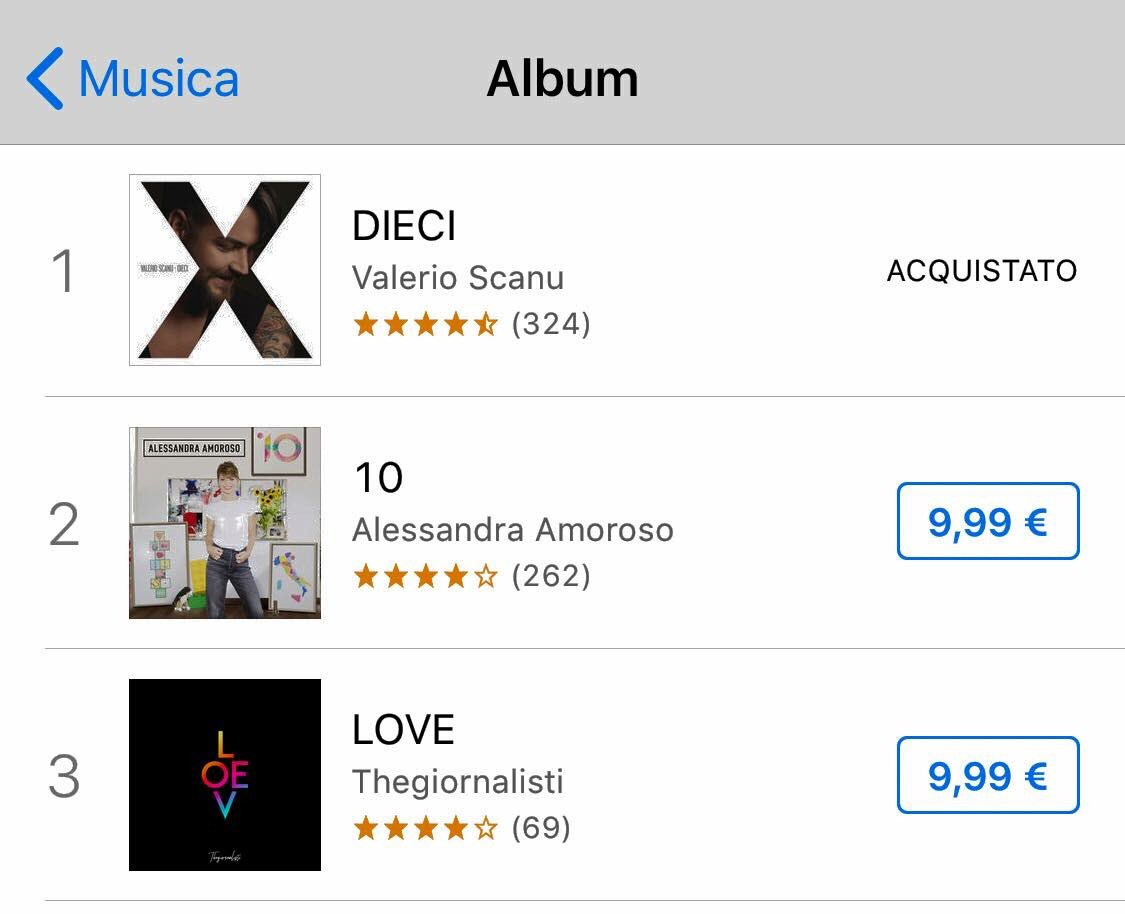 Vi aspetto alle 18 a Roma come consuetudine @DiscotecaLaz e vi ricordo che #Dieci è disponibile in tutti i negozi di dischi, digital store ed è possibile ascoltarlo anche in streaming 🎼🎧 #5ottobre2018 #x #newalbum #natyloveyou 
SCOPRILO QUI ⬇️❤️
believe.lnk.to/Dieci