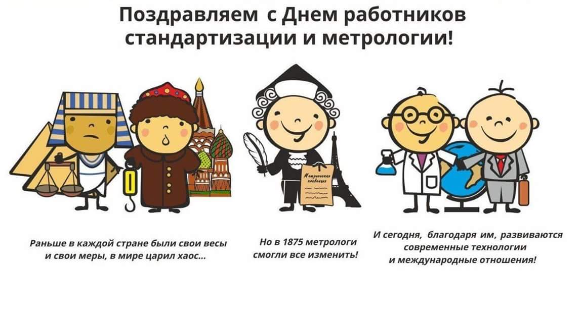 Про, поздравления с днем метрологии открытки