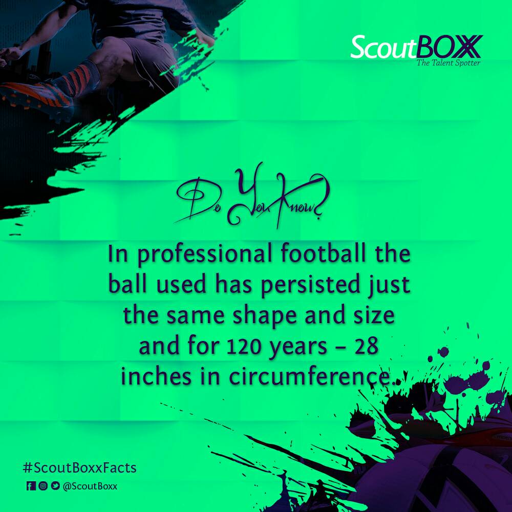 ScoutBoxx's tweet photo. In professional football the ball used has persisted just the same shape and size and for 120 years – 28 inches in circumference. https://t.co/n7kNUlf0Hg