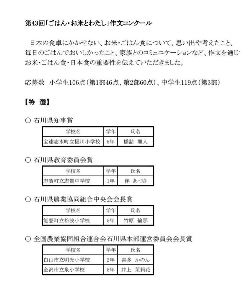 ごはんお米とわたし作文コンクール