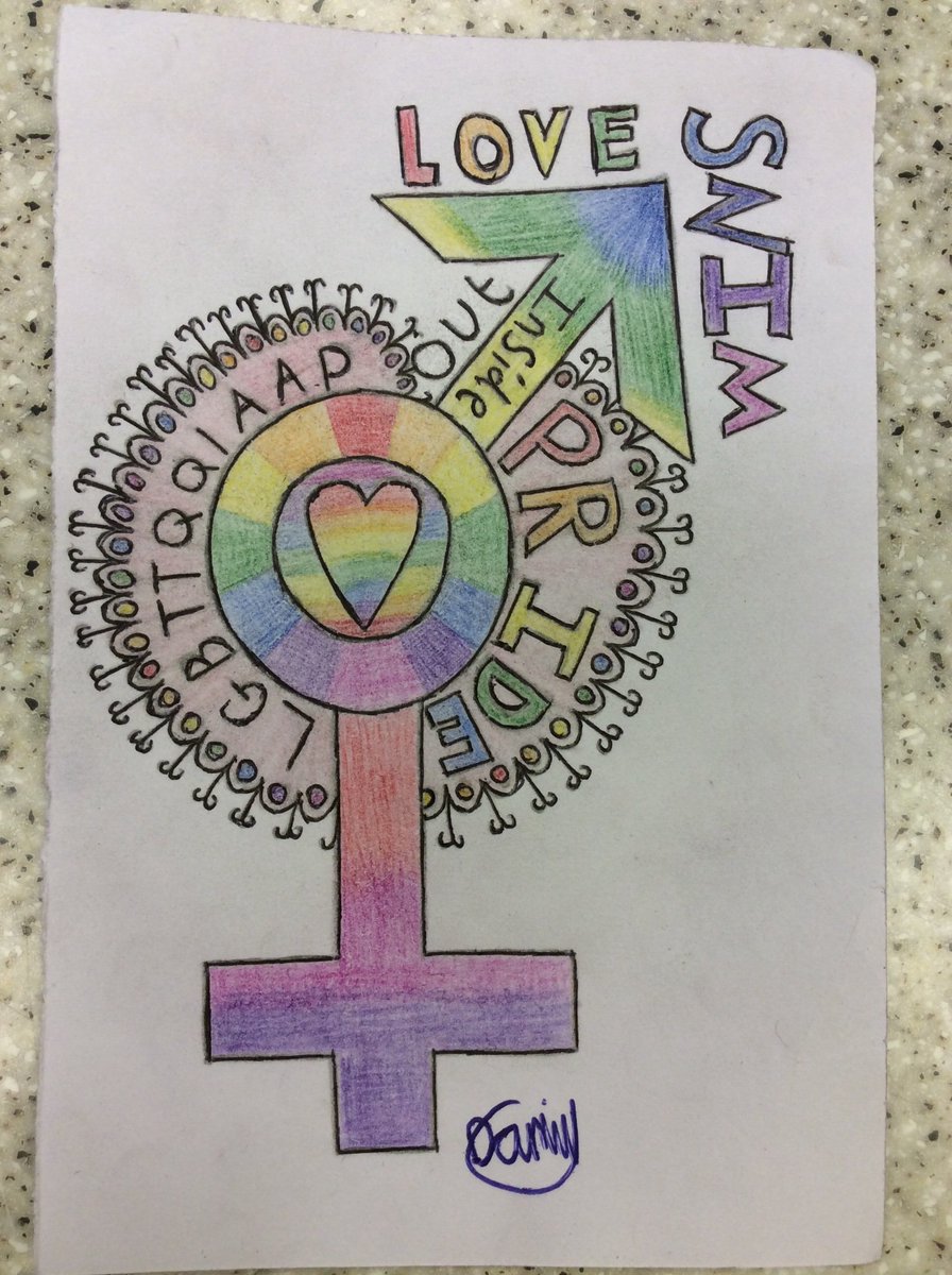 TheProudTrust's tweet photo. Discussing what we love 💕 about our #Rochdale #LGBT #Youth group and how we keep our group a safe and friendly place for all 🏳️‍🌈

@RCTrochdale @GaddumCentre @RochdaleCouncil @RochdaleYouthie @RochdaleYA @HealthyYM @NHSHMR https://t.co/Oz4KtHzfcM