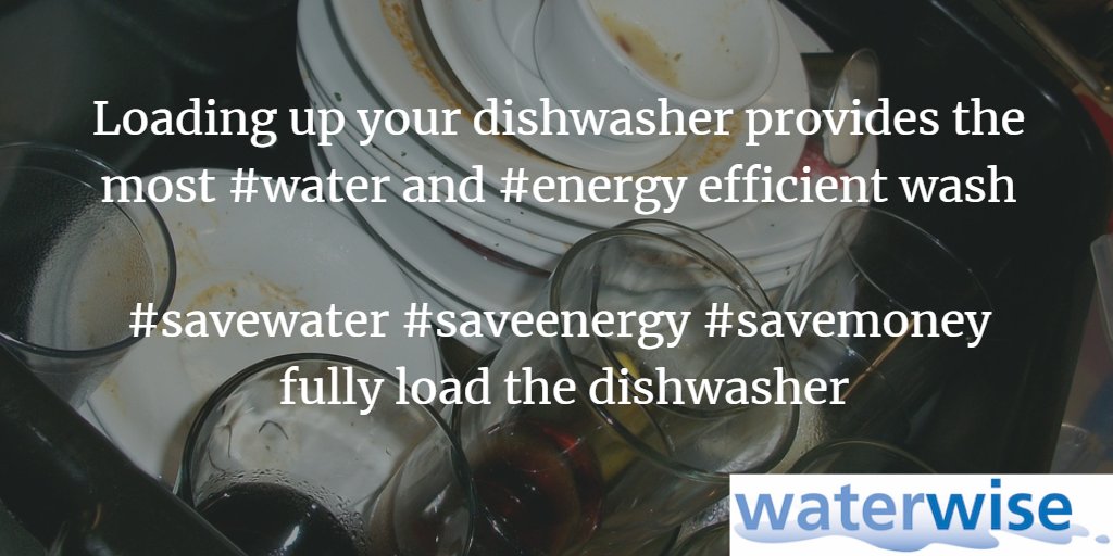 most water efficient dishwasher 2018