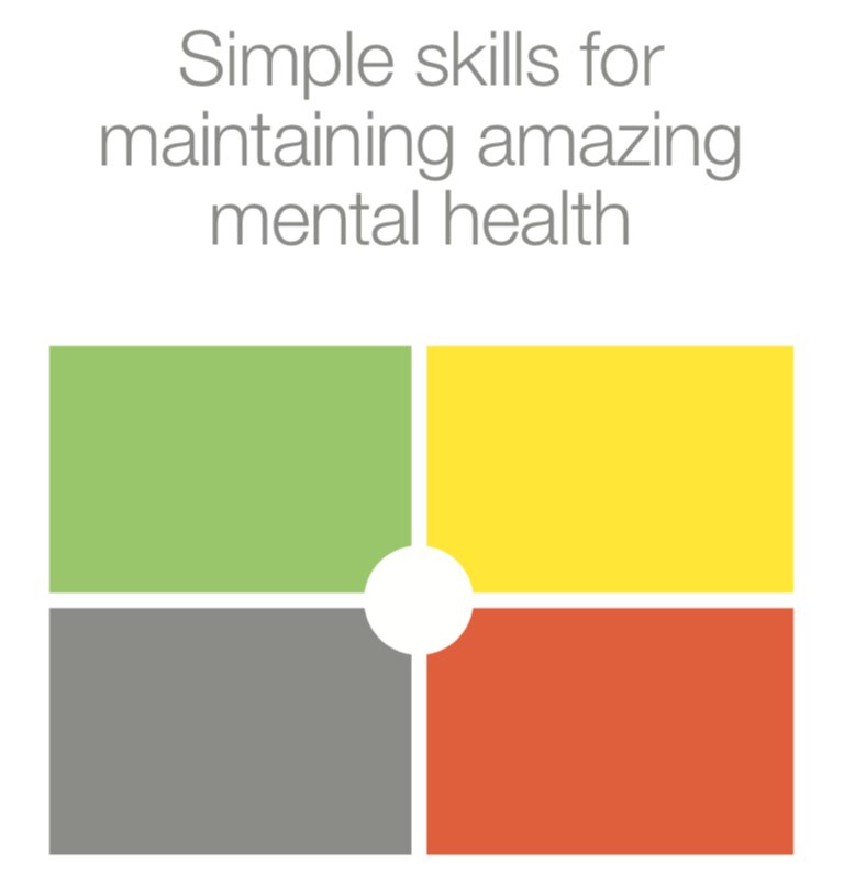 jonathandownes's tweet photo. Simple skills for maintain amazing mental health! Ask me tomorrow at https://t.co/Y8pThQ8aIY #hwexpo. A prize for those who remember!  #WorldMentalHealthDay #positivity https://t.co/HG6zUdQ7Ac