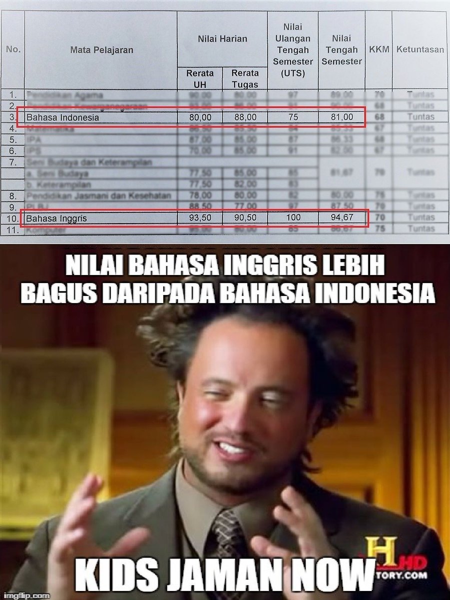 zeniuseducation's tweet photo. โKok nilai ulangan Bahasa Indonesia gue gak bagus-bagus amat, ya?โ
Kenapa banyak di antara kamu yang ngerasa Bahasa Indonesia lebih sulit dibandingkan Bahasa Inggris?๐ค
Nah, #ZeniusBlog ini bakal mengulas penyebabnya dan memberi tips mengatasinya.๐ https://t.co/Xh5RMpn4k7 https://t.co/1w73RhrDKg
