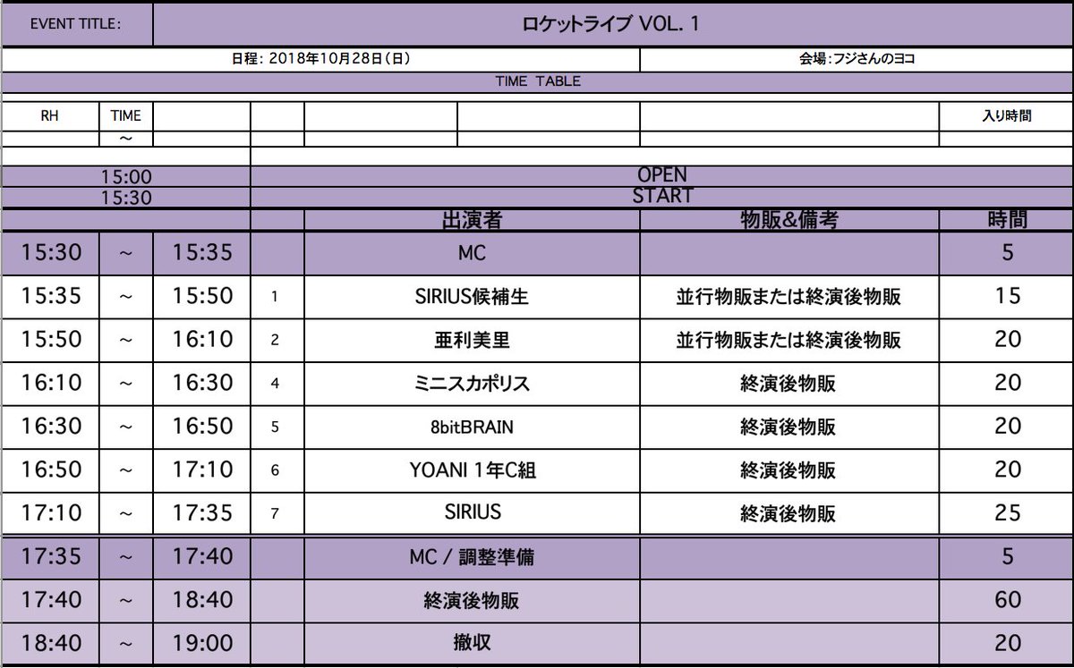 rocketlive_info's tweet photo. 「ロケットライブ VOL. 3」
日程：2018年10月28日（日）
会場：フジさんのヨコ
時間：OPEN 15:00 / START 15:30（予定）
料金：予約2,500円 / 当日3,000円（各＋1ドリンク必要）
出演：
SIRIUS候補生 / 亜利美里 / ミニスカポリス / 8bitBRAIN / YOANI 1年C組 / SIRIUS https://t.co/YkPmLHc395