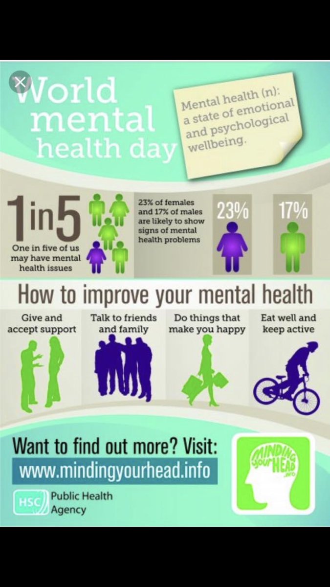 SamH638's tweet photo. Today is world mental health day. As a Mum if Autistic children and one of whom has serious mental health issues, I implore you to reach out. Don’t walk this path alone and know that it is never too late to work things out. Lots of love and light to you all. #S18M3 #TimetoTalk https://t.co/esEFvrR4ny