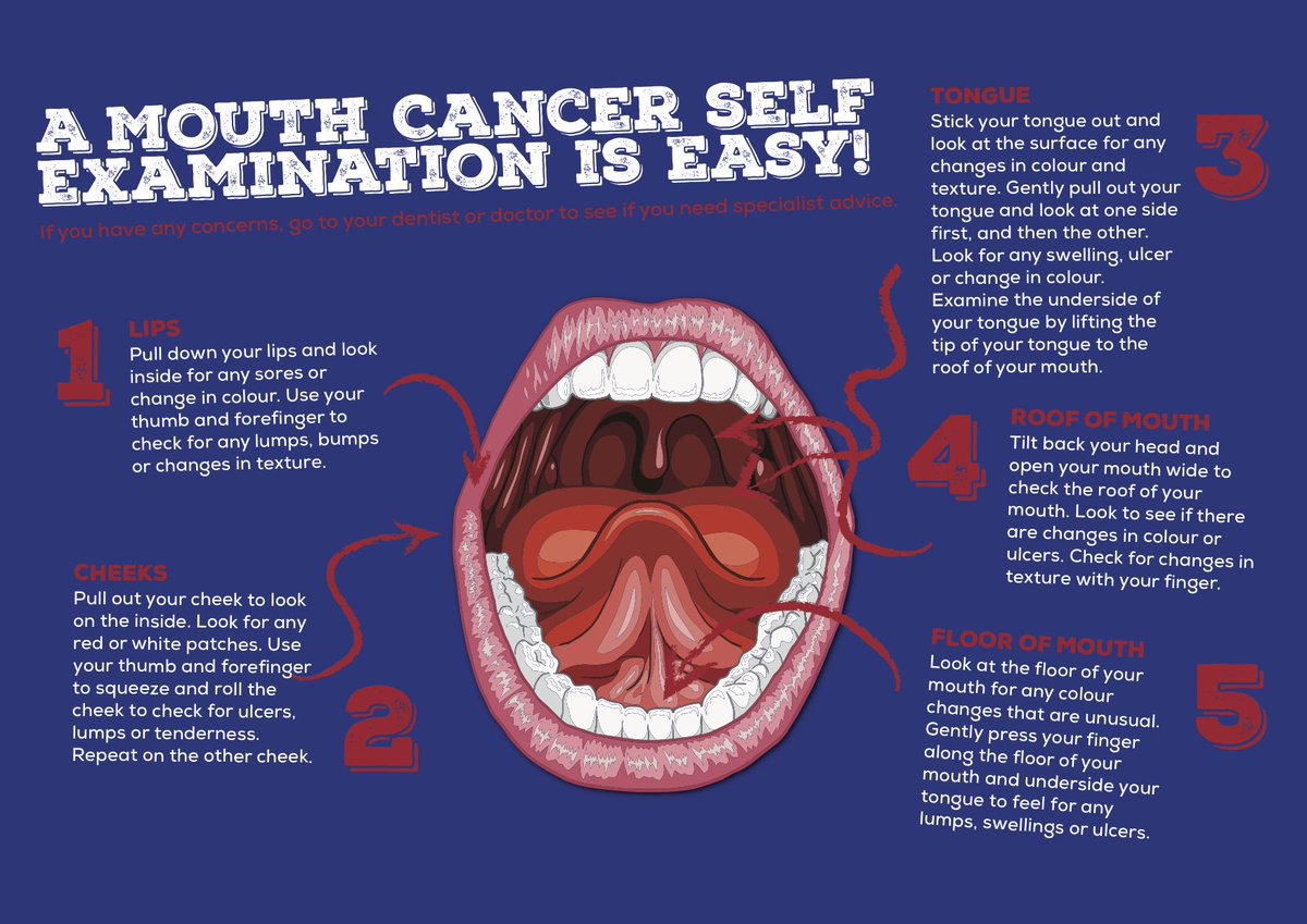 Nhs Borders Oral Health Improvement On Twitter It Is Important