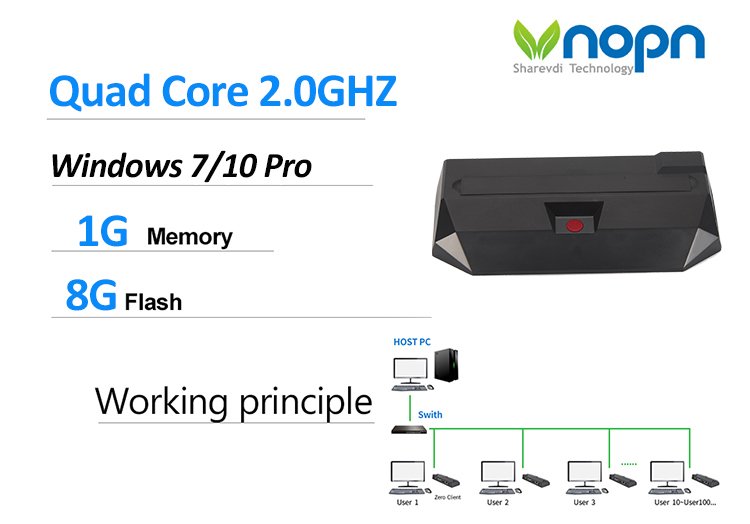 vnopn's tweet image. Thin Client R1
Quad core 2.0ghz 1g ram 8g flash
with management software