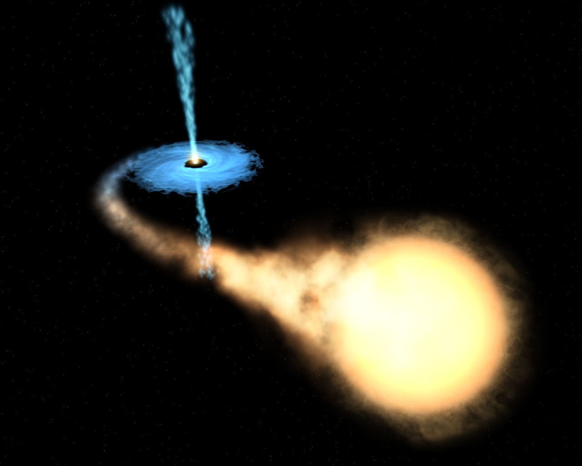 UAstronomia's tweet photo. Individuata una nuova sorgente di radiazione ad alta energia, un misterioso #microquasar nella nostra #galassia, a 15.000 anni luce di distanza dalla #Terra. -> https://t.co/3XiG93KL2B
#astronomia #universo #scienza #spazio #cosmo https://t.co/yesKDyvya0