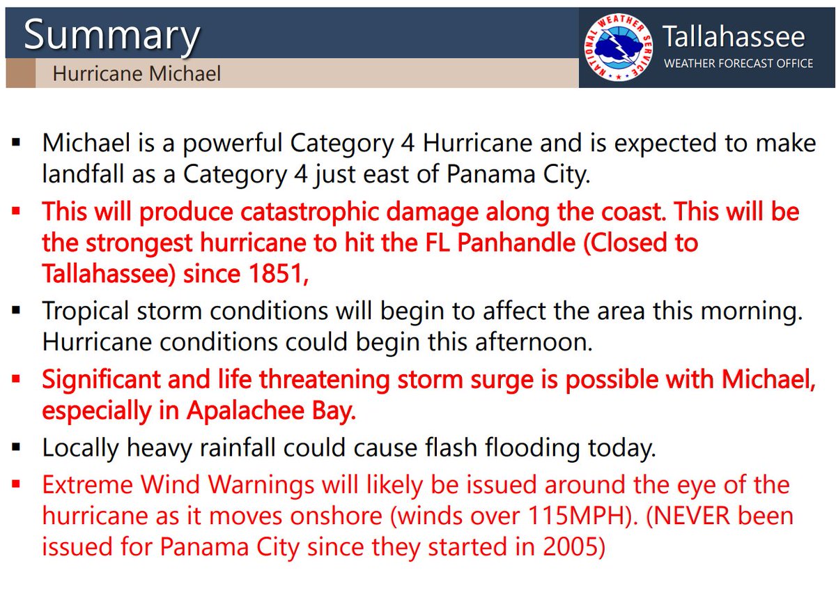 When it makes landfall, #HurricaneMichael will be the strongest storm to hit the #FL Panhandle since 1851. This storm will produce catastrophic damage along the coast. #MichaalTLH