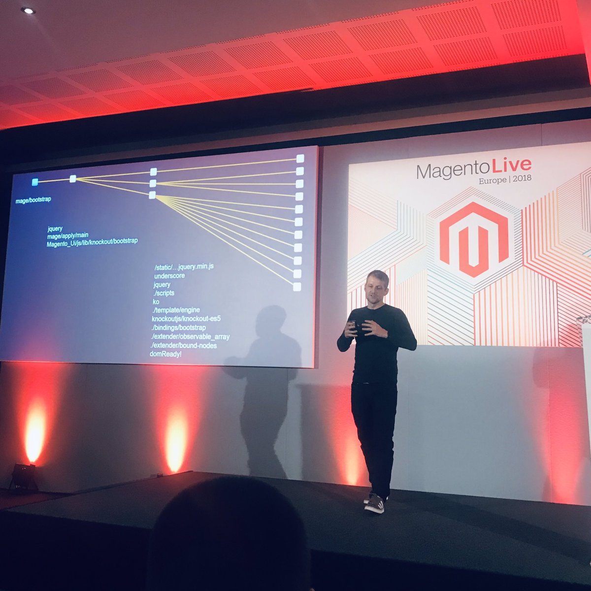 iancassidyweb's tweet photo. Great talk from @shaneOsbourne on how brands can make the most of PWA and improve performance #magento #magento2 #MLEU #mleu18 https://t.co/E9y5dN0KSU