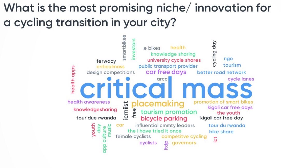 A3 : ...  #KnowledgeExchange #UrbanOctober #GreenGrowth <a href="/ITDPAfrica/">ITDP Africa</a>   <a href="/UNHABITAT/">UN-Habitat</a>  @UNEnvironment <a href="/SLoCaTOfficial/">SLOCAT Partnership</a> <a href="/_SUTP/">SUTP</a> <a href="/MitullahWinnie/">Winnie  Mitullah</a>  <a href="/icmiist1/">i-CMiiST</a>  <a href="/PlacemakingNBI/">Placemaking Network Nairobi</a> <a href="/GGGI_Rwanda/">GGGI Rwanda</a> <a href="/EstherPassaris/">Esther Muthoni Passaris</a>