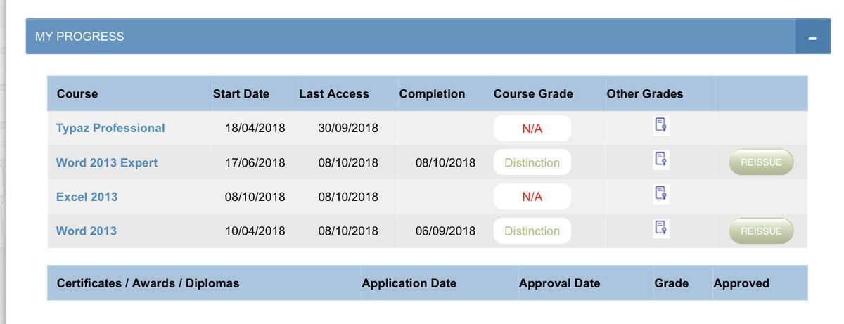 Latham18Latham's tweet image. I’m officially a Word 2013 Expert. The exam for word expert done &amp;amp; it’s a DISTINCTION 😊🎉 @PitmanTraining #wordexpert #executiveassistantdiploma #training