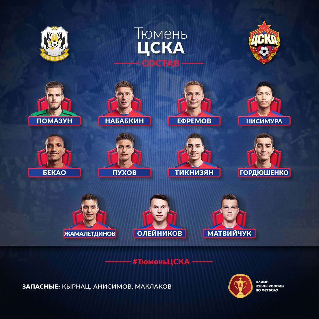 Схема цска пфк цска