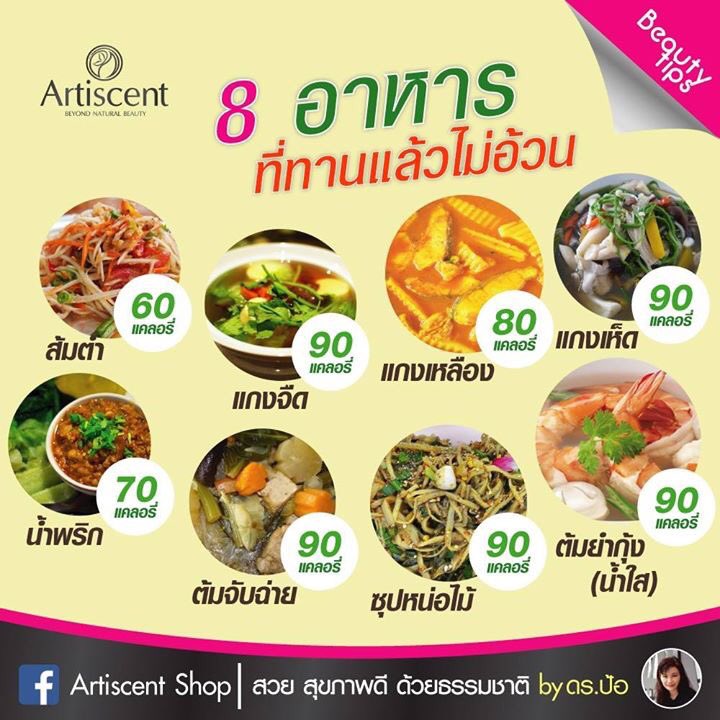 แพ้ไข่เจียว🍳 on Twitter: แพ้ไข่เจียว🍳 On Twitter: