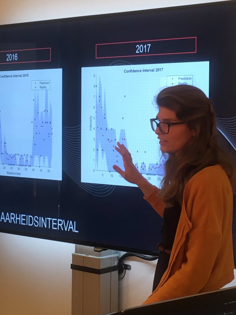 BrandweerTwente's tweet image. Schoorsteenbranden voorspellen? Het kan! Check hoe: bit.ly/2yaQty9. Samen met UT studente Tineke School ontwikkelden wij een model dat schoorsteenbranden in #Twente kan voorspellen. Vandaag presenteerden we het model aan de media.