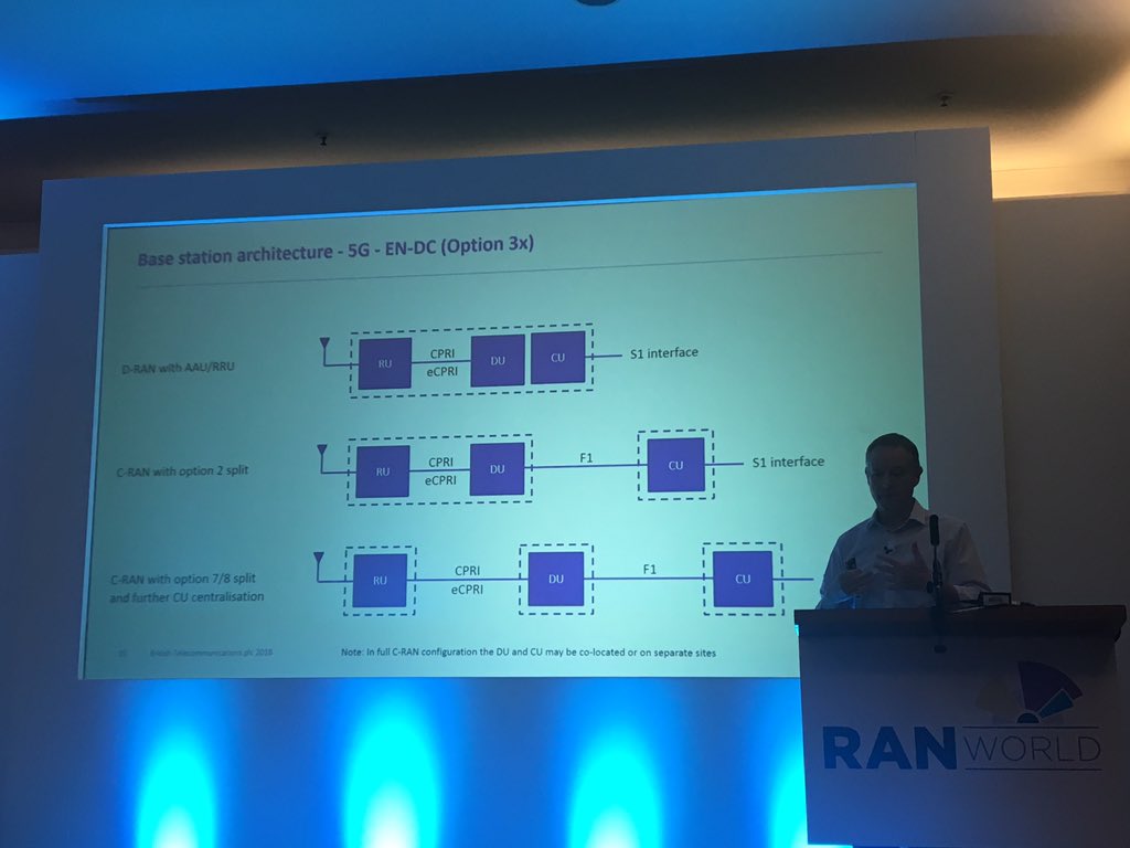 disruptivedean's tweet photo. Numerous options for splitting #5G deployment as well - @960sutton #RANWorld https://t.co/YnTKElkTV6