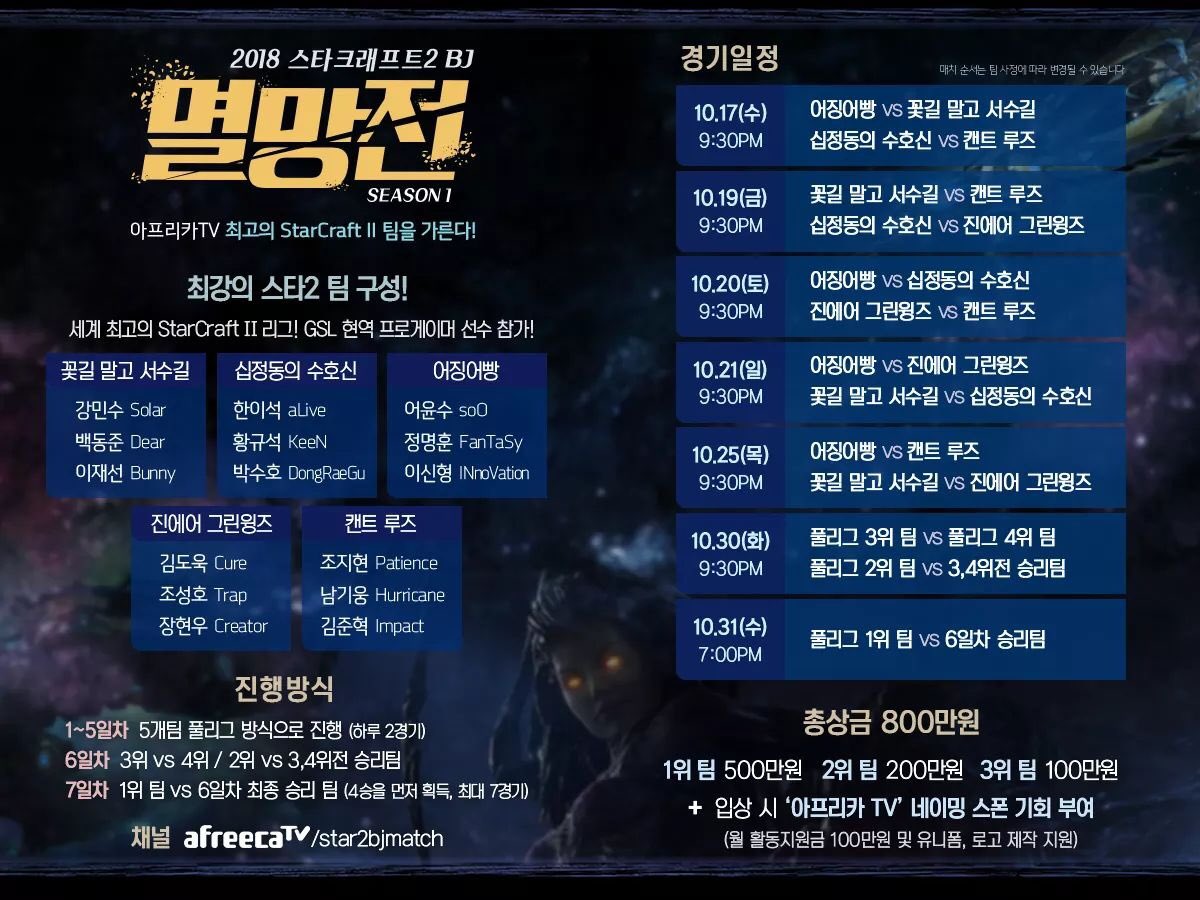 INSLOG_SC2's tweet photo. 20181010 #afreecatv #SC2 #스타2 #멸망전 

......? https://t.co/SCg7KozB02