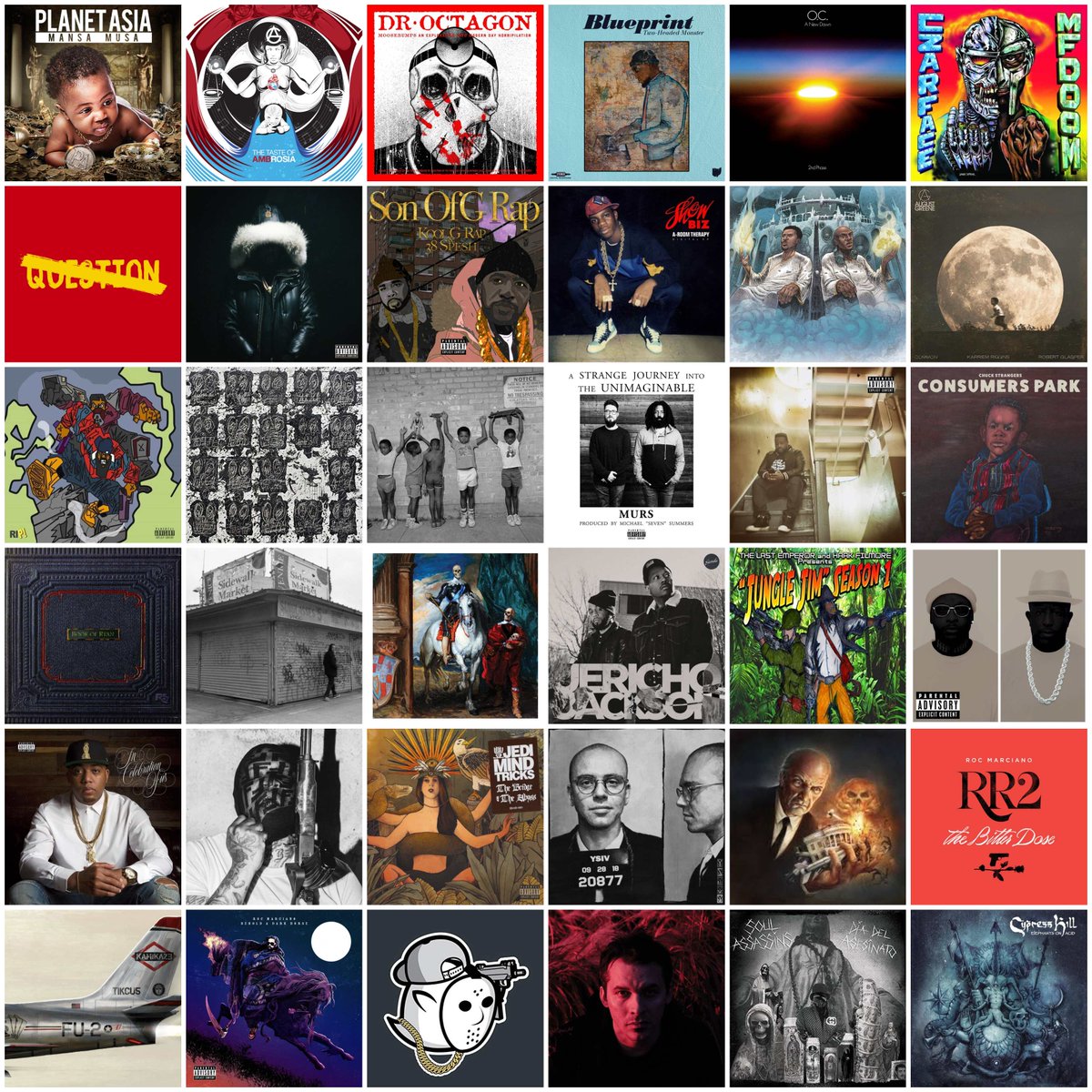 How to name the album with your favorite How to name the album with your favorite
