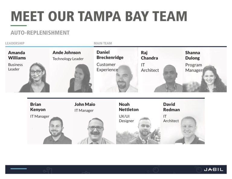Jabil's tweet photo. Congrats to our smart packaging IT team for winning the Tech Innovation Team of the Year award from @TampaBayTech. https://t.co/yLRMYFE82k https://t.co/Rg0jjviJp5