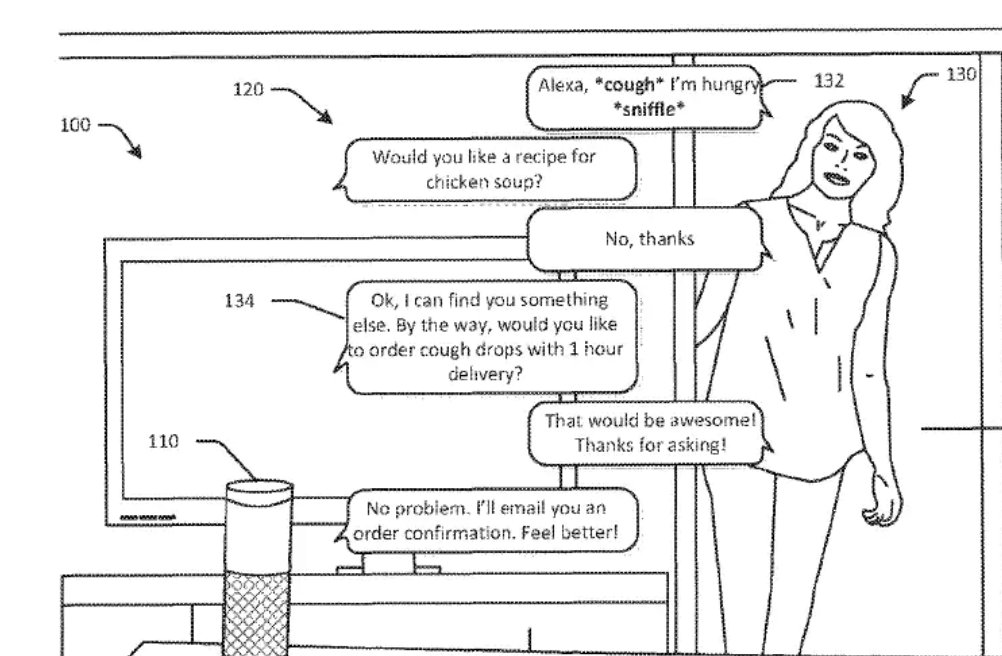 Meanwhile, Amazon's latest patent is for Alexa to detect when people are sick, bored or unhappy. "Alexa would listen out for if users are crying and then class them as experiencing an “emotional abnormality.” 🙃 telegraph.co.uk/technology/201…