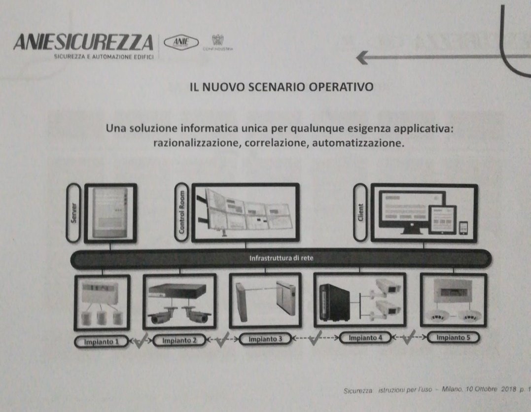 Sicurezza: istruzioni per l'uso. Iucci <a href="/aniesicurezza/">AnieSicurezza</a> #digitalizzazione porta a convergenza #security #safety #automation e a sistemi diversi interamente interoperabili. Necessaria una progettazione sistemica e utilizzo di nuove tecnologie di centralizzazione