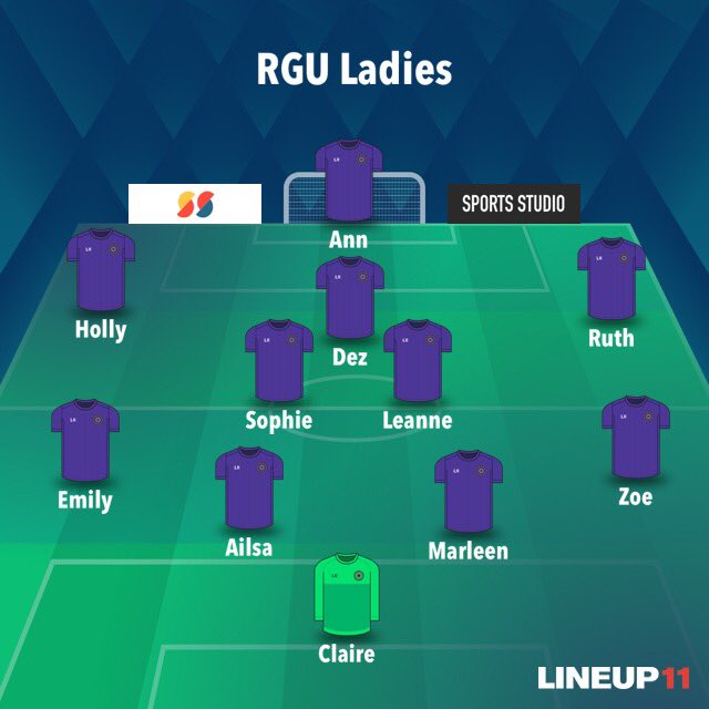 Slightly delayed but here’s the line up for our clubs this afternoon!
1s v Edinburgh @ balmoral stadium.
2s v Abertay 2s @ Garthdee.
3s v QMU 1s away.
Girls v Dundee away.
