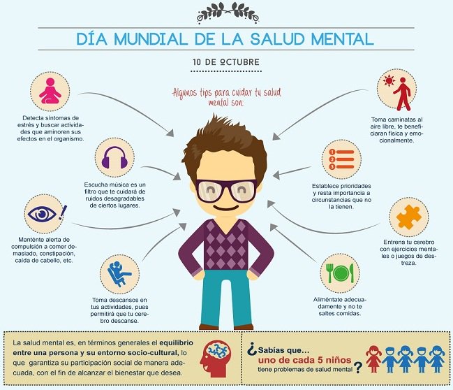 171Yaracuy's tweet photo. Hoy #10Oct  se celebra en todo el mundo el día de la Salud Mental. https://t.co/t4Mh4VAUBm