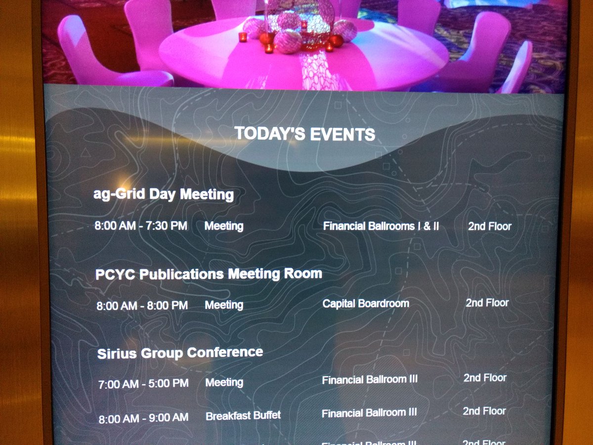 ag_grid's tweet image. It&apos;s a sell out!

ag-Grid&apos;s first ever conference, being held in New York later on today. 

Some pictures from behind the scenes before it all begins :) 

Thanks to all those who&apos;ve signed up, looking forward to seeing the ag-Grid community.

#agGrid #Javascript #Angular #React