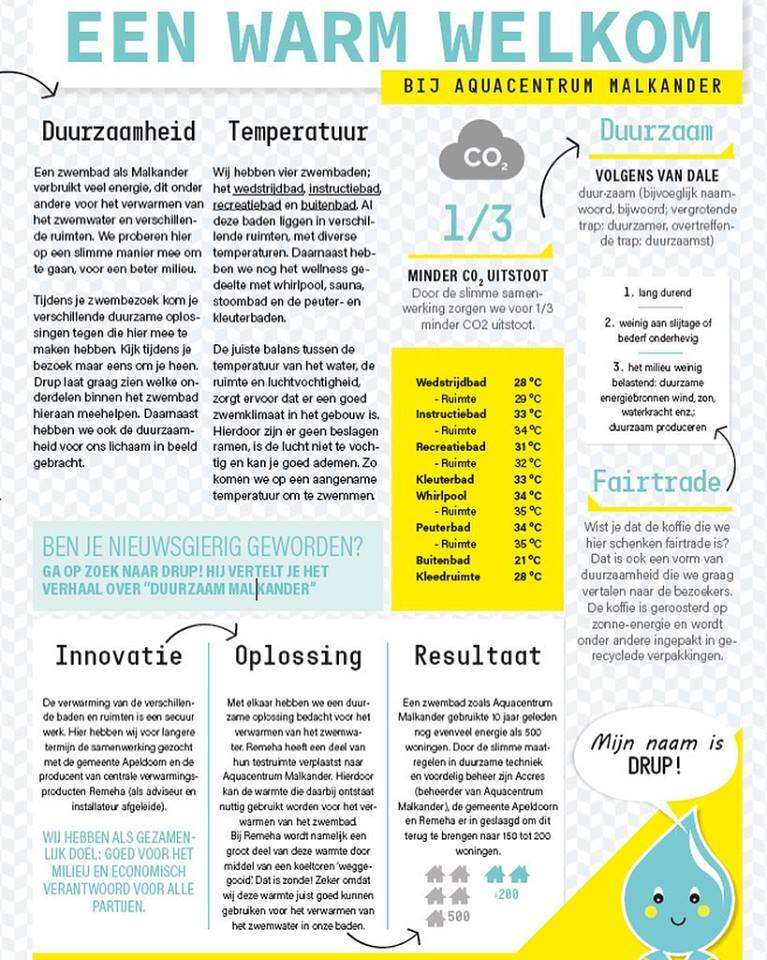 Het is de Dag van de duurzaamheid! Bij Aquacentrum Malkander in Apeldoorn hebben wij “Drup”. Die laat alle duurzame onderdelen binnen het zwembad op een begrijpelijke manier zien. Heb jij Drup al gezien? #dagvandeduurzaamheid #drup #voorelkaar
