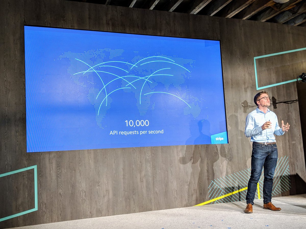 Stripe operating at a whole new scale: 1M+ customers, 84% of US adults have purchased something on Stripe, 99.996% uptime, and more! #stripesessions