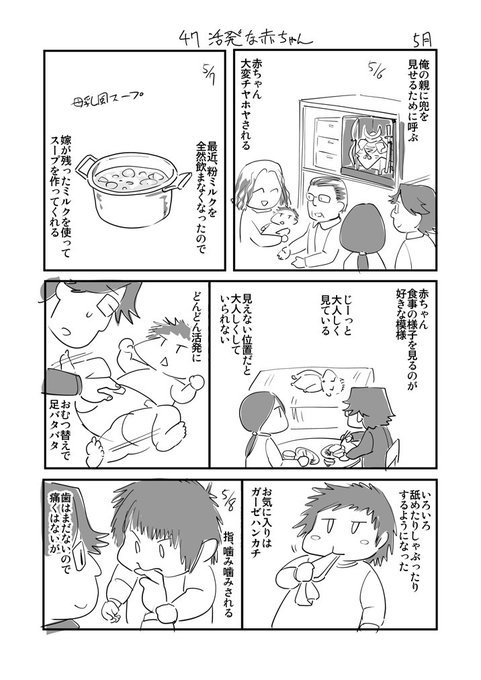 絵日記 五月分

DMM(FANZA)に作品登録するとき同時に
オンライン出張編集部へその作品を投稿できるんだけど
ためしに適当に送ってみたらホントに編集から連絡来た…ありがたい 