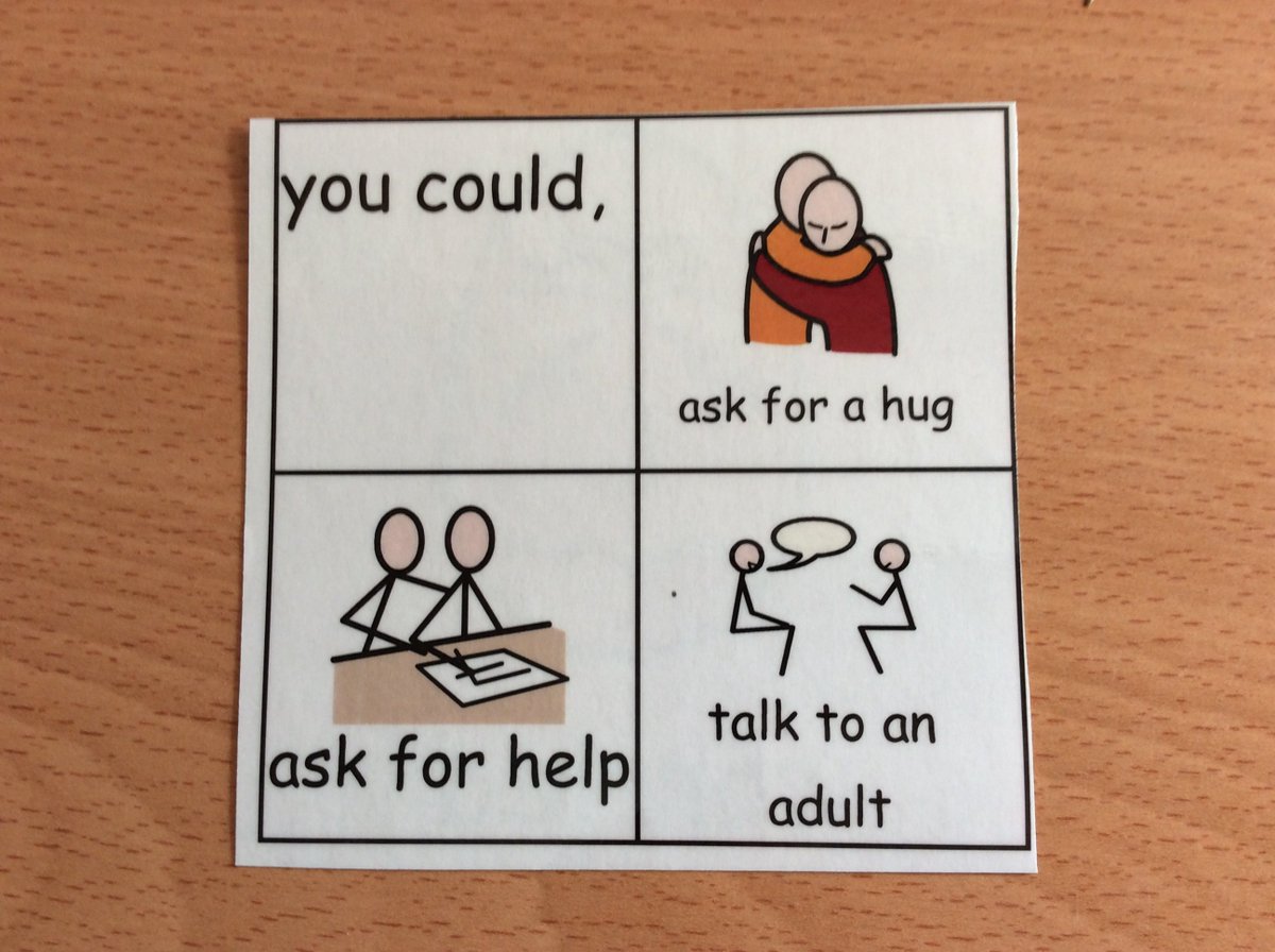 These are emotion strategy cards using symbols by <a href="/Widgit_Software/">Widgit</a> to help children with communication difficulties express emotions and how to deal with them.  Our Speech and Language Therapy team are encouraging use of these in schools across #Sheffield! #WorldMentalHealthDay