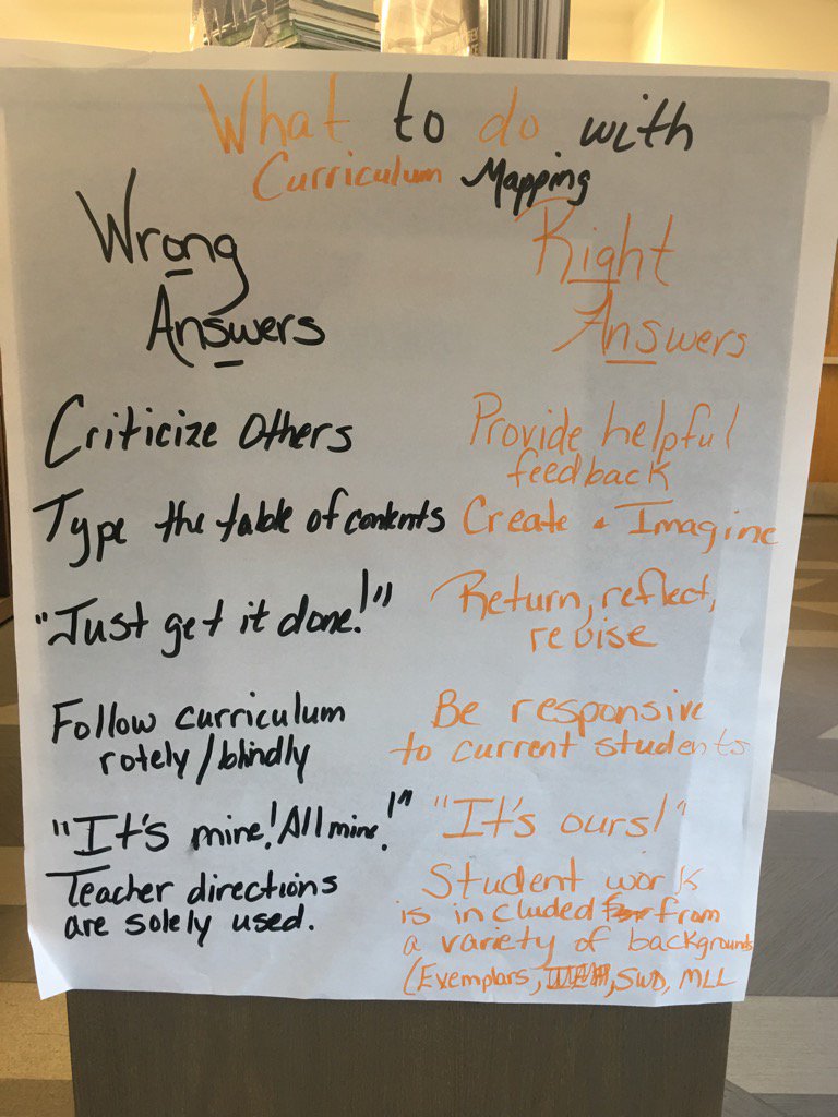 AmberVillaZang's tweet image. Love the conversations from right &amp;amp; wrong answers of &quot;What do we want teachers to do w/#curriculummapping #rubiconpd