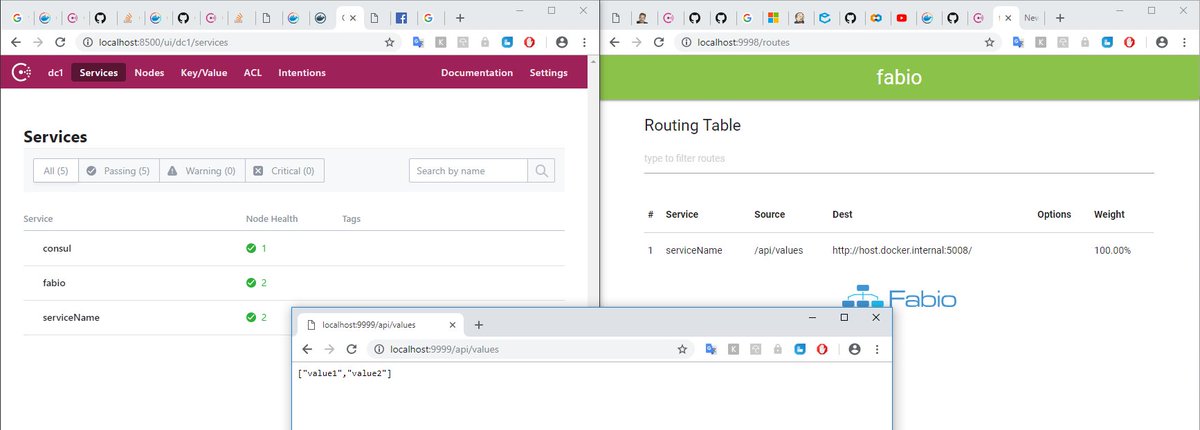 d_pawlukiewicz's tweet image. Having lots of fun with integrating Consul, Fabio and ASP.NET Core app. Time to put this into DShop ;)

#devmentors #dshop #distributeddotnetcore
