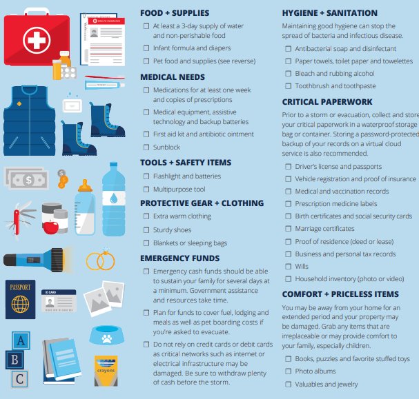 Virginia Department of Emergency Management on X: When #HurricaneMichael  reaches the Commonwealth it will bring tropical storm force winds which can  produce prolonged power outages. Prepare your family and household for a