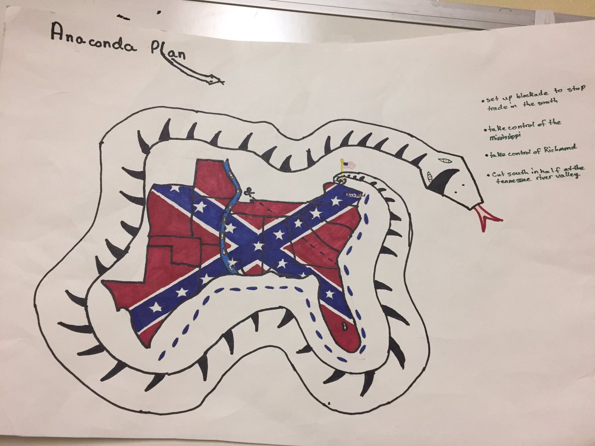 anaconda plan