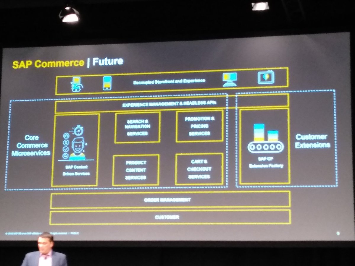jaridasaid's tweet photo. The futur of SAP Commerce #SAPCXLive https://t.co/7qaHU289kS