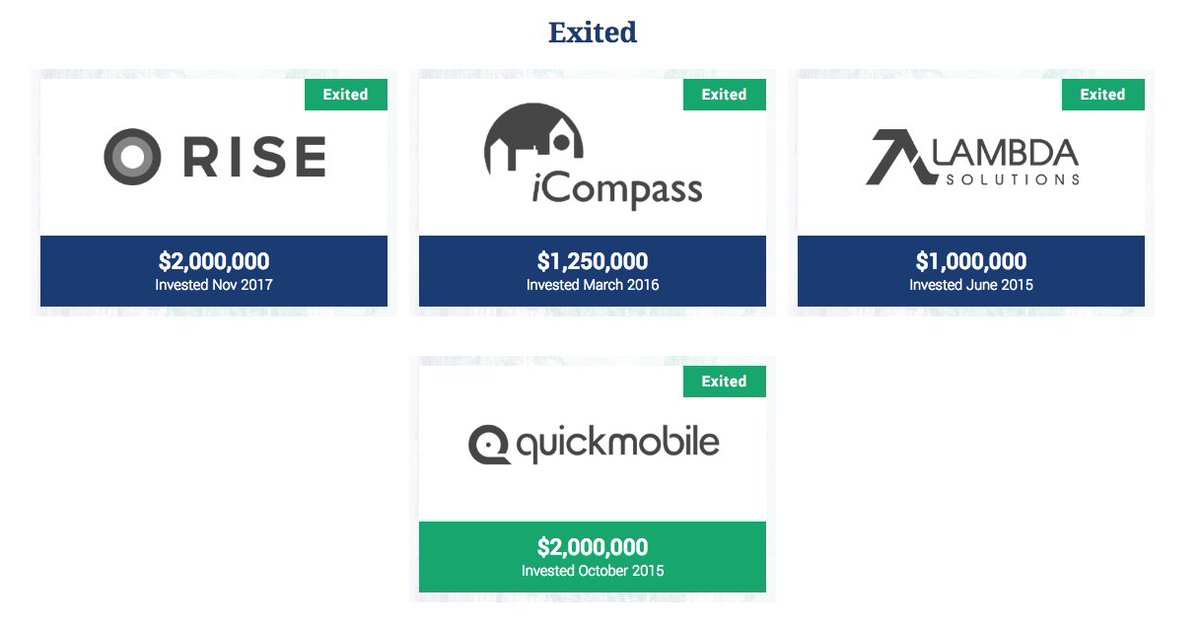 TIMIA has seen successful early #SaaSExits in investee companies such as @lambdasolutions, @QuickMobile, @riseofpeople and @icompasstech delivering periodic gains manifesting in profitable quarters bit.ly/2Cx4Q34