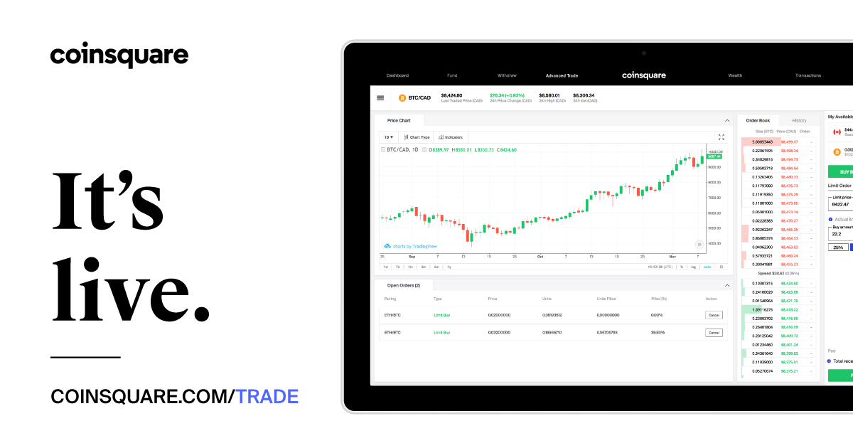 Coinsquare Charts