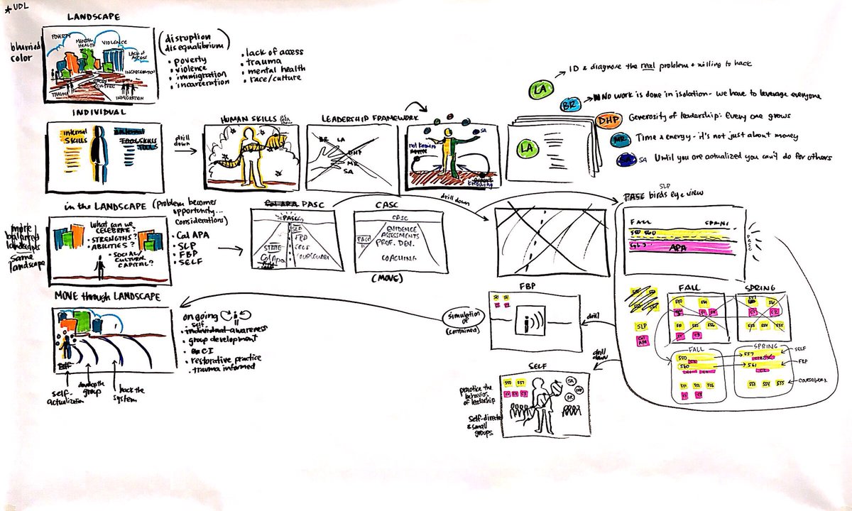 mapthemind tweet media