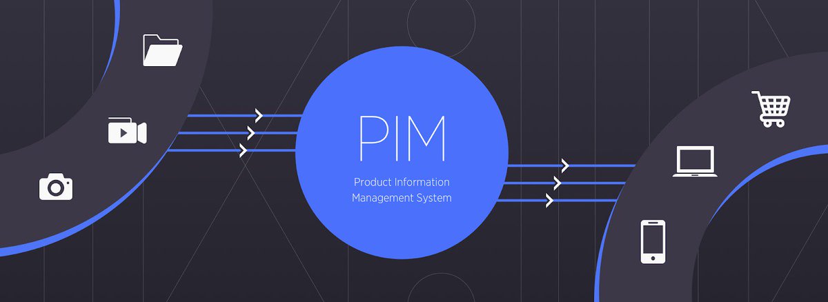 StrikeTru's tweet photo. Per @BigCommerce, some issues that a #PIM System can solve are: delayed time-to-market, inaccurate orders, increased returns, ineffective product branding & more! https://t.co/HGIibS30TC. #StrikeTru can implement a PIM for your business. #PIMExpert @b2becworld @akeneopim @mdmnews https://t.co/jWx2Gx8P1H