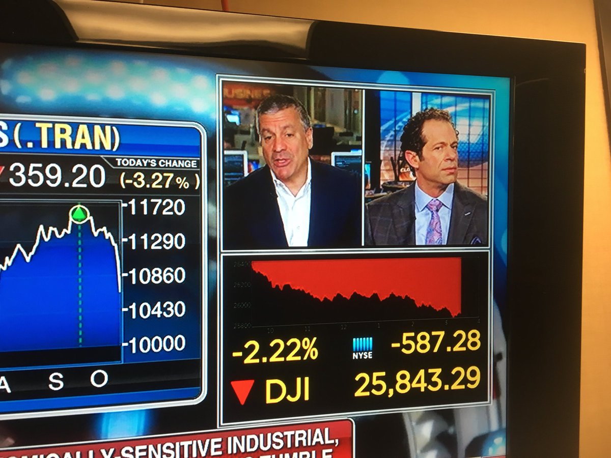 the_bull_report's tweet photo. What a great interview right now on @FoxBusiness. @CGasparino and @JeffreySica look and sound a lot like Dumb &amp; Dumber up there! https://t.co/4vVjmb3SVs