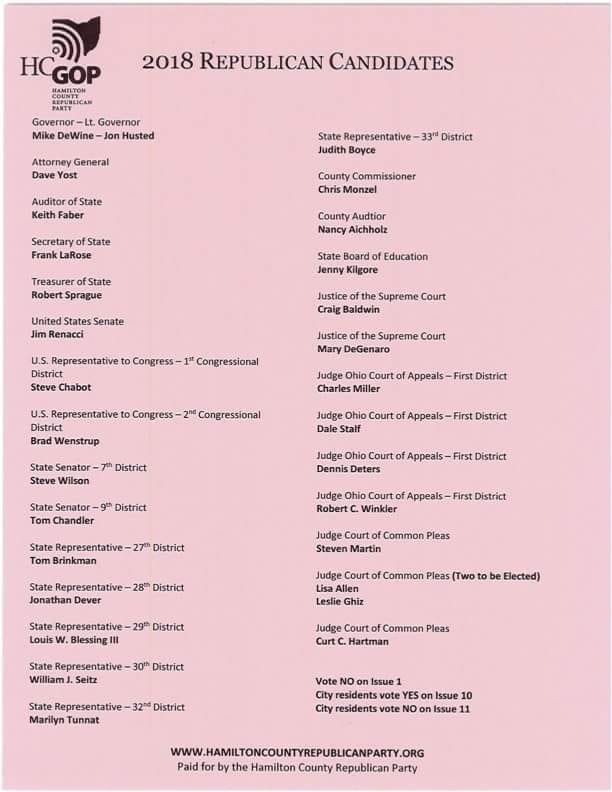 GreenTGOP's tweet image. Early Republican Hamilton County voters! Please remember to vote Republican all the way down the ballot! Remember our local judges! @HamCoGOP 🖊️🖊️🖊️ @DaleStalf @dennis_deters @judgewinkler1 @Judge_Hartman @Miller4Judge @JudgeLisaAllen Judge @Leslie_Ghiz  and Judge Steve Martin.